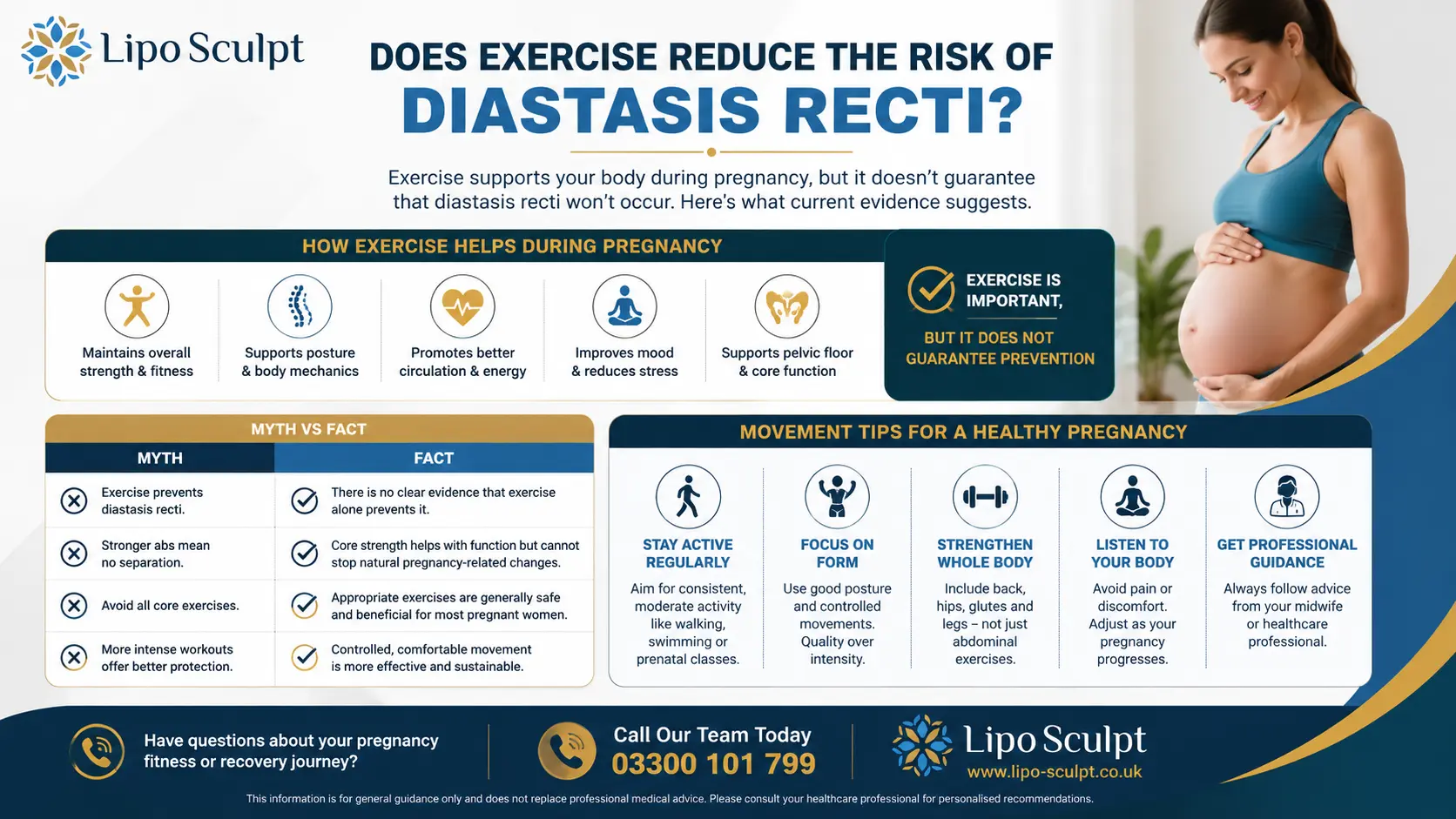 Does Exercise Reduce the Risk of Diastasis Recti? 1 Does excercise reduce the risk of diastasis recti Ledbury : The Bigger Picture